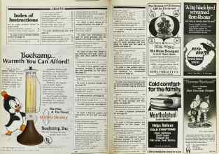 Better Homes & Gardens December 1980 Magazine Article: Page 146