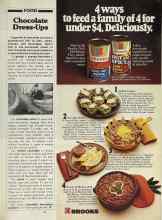 Better Homes & Gardens January 1981 Magazine Article: Chocolate Dress-Ups