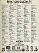 Better Homes & Gardens February 1981 Magazine Article: Page M3