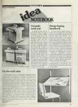 Better Homes & Gardens March 1981 Magazine Article: On-the-wall table
