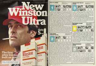 Better Homes & Gardens March 1981 Magazine Article: Page 136