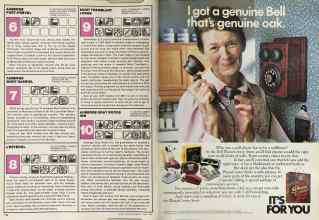 Better Homes & Gardens March 1981 Magazine Article: Page 138