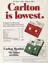 Better Homes & Gardens May 1981 Magazine Article: Page 198