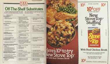 Better Homes & Gardens May 1981 Magazine Article: Page 122