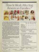 Better Homes & Gardens June 1981 Magazine Article: How Is Work Affecting American Families?