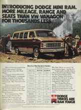 Better Homes & Gardens June 1981 Magazine Article: Page J7