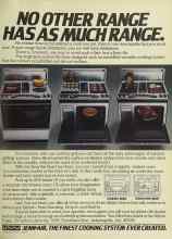 Better Homes & Gardens June 1981 Magazine Article: Page Z3