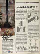 Better Homes & Gardens June 1981 Magazine Article: Deck-Building Basics