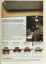 Better Homes & Gardens June 1981 Magazine Article: Page J27