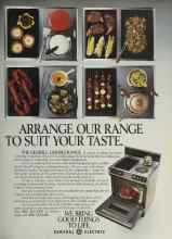 Better Homes & Gardens June 1981 Magazine Article: Page Z21