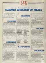 Better Homes & Gardens July 1981 Magazine Article: ORGANIZING A SUMMER WEEKEND OF MEALS