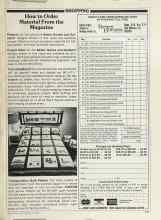 Better Homes & Gardens July 1981 Magazine Article: How to Order Material From the Magazine