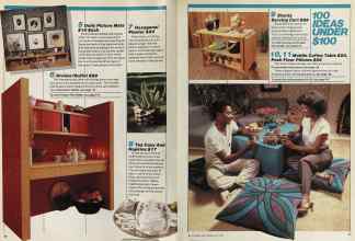 Better Homes & Gardens July 1981 Magazine Article: Page 30