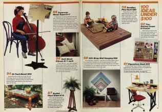 Better Homes & Gardens July 1981 Magazine Article: Page 66