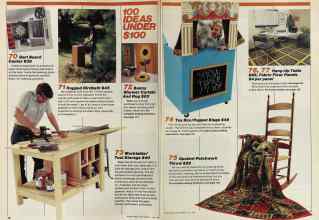 Better Homes & Gardens July 1981 Magazine Article: Page 70