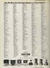 Better Homes & Gardens November 1981 Magazine Article: Page F16