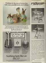 Better Homes & Gardens December 1981 Magazine Article: Page Z4
