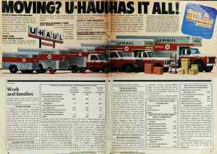 Better Homes & Gardens February 1982 Magazine Article: Page 30