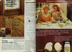 Better Homes & Gardens February 1982 Magazine Article: Page 50