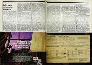 Better Homes & Gardens February 1982 Magazine Article: Page 64