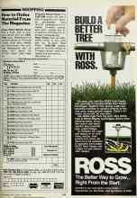 Better Homes & Gardens March 1982 Magazine Article: How to Order Material From The Magazine