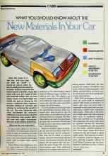 Better Homes & Gardens May 1982 Magazine Article: WHAT YOU SHOULD KNOW ABOUT THE New Materials In Your Car