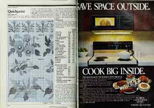 Better Homes & Gardens May 1982 Magazine Article: Page 144