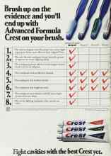 Better Homes & Gardens July 1982 Magazine Article: Page 166