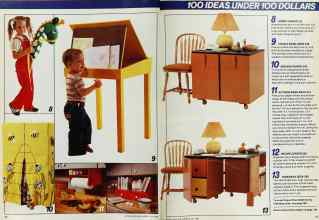 Better Homes & Gardens July 1982 Magazine Article: Page 36