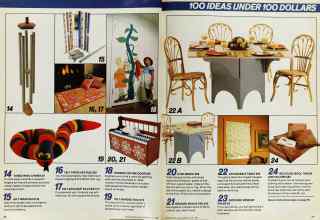 Better Homes & Gardens July 1982 Magazine Article: Page 38