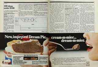 Better Homes & Gardens July 1982 Magazine Article: Page 78