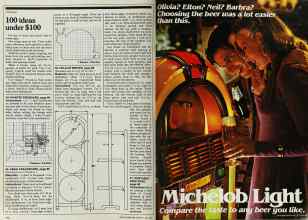 Better Homes & Gardens July 1982 Magazine Article: Page 140