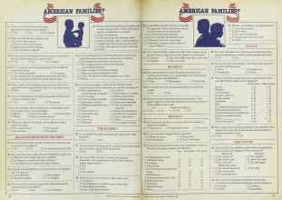 Better Homes & Gardens September 1982 Magazine Article: Page 30