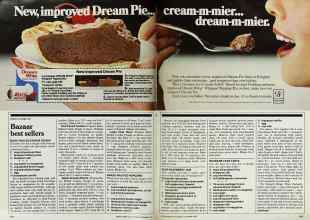 Better Homes & Gardens September 1982 Magazine Article: Page 124