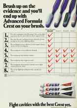 Better Homes & Gardens December 1982 Magazine Article: Page 156