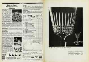 Better Homes & Gardens December 1982 Magazine Article: Page 148