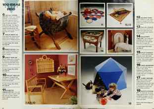 Better Homes & Gardens February 1983 Magazine Article: Page 36