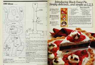 Better Homes & Gardens February 1983 Magazine Article: Page 56