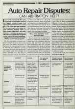 Better Homes & Gardens April 1983 Magazine Article: Auto Repair Disputes
