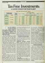 Better Homes & Gardens May 1983 Magazine Article: Tax-Free Investments: A GOOD CHOICE FOR YOUR FAMILY?