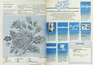 Better Homes & Gardens August 1983 Magazine Article: Page 124