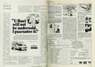 Better Homes & Gardens August 1983 Magazine Article: Page 140