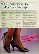 Better Homes & Gardens October 1983 Magazine Article: Where's the Best Place To Put Your Savings?
