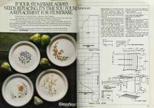 Better Homes & Gardens October 1983 Magazine Article: Page 172