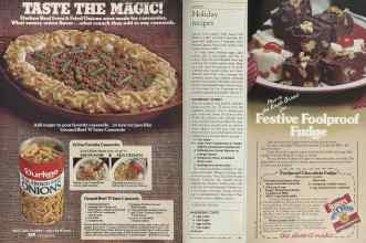 Better Homes & Gardens November 1983 Magazine Article: Page 146
