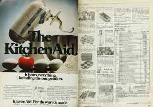 Better Homes & Gardens December 1983 Magazine Article: Page 174