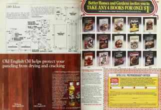 Better Homes & Gardens February 1984 Magazine Article: Page 68