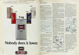 Better Homes & Gardens February 1984 Magazine Article: Page 140