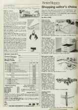 Better Homes & Gardens March 1984 Magazine Article: SHOPPING