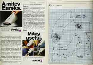 Better Homes & Gardens April 1984 Magazine Article: Page 163